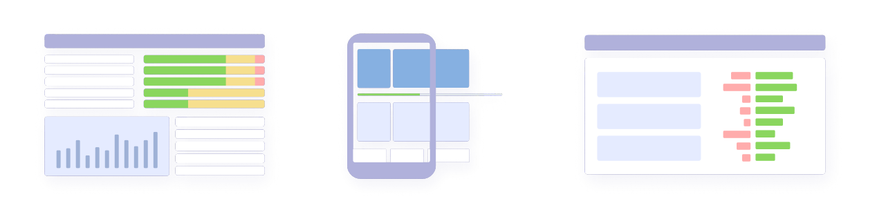 CommOS Commodity Management System