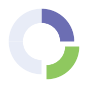 circles 2-01 inspection audit