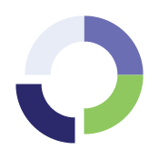 circles 3-01 contract management
