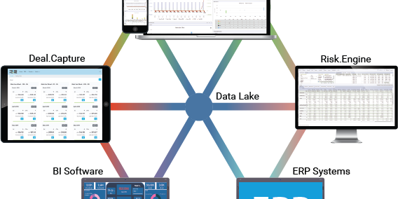 risk management apps for biomass
