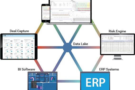 risk management apps for biomass