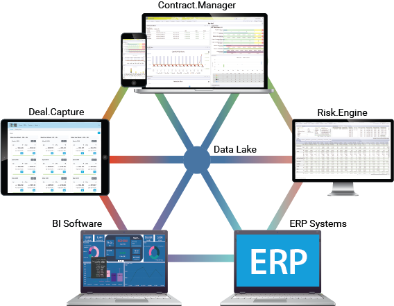 risk management apps for biomass