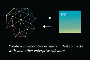 replace ctrm with commodity management