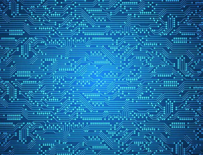 commodity management systems integration