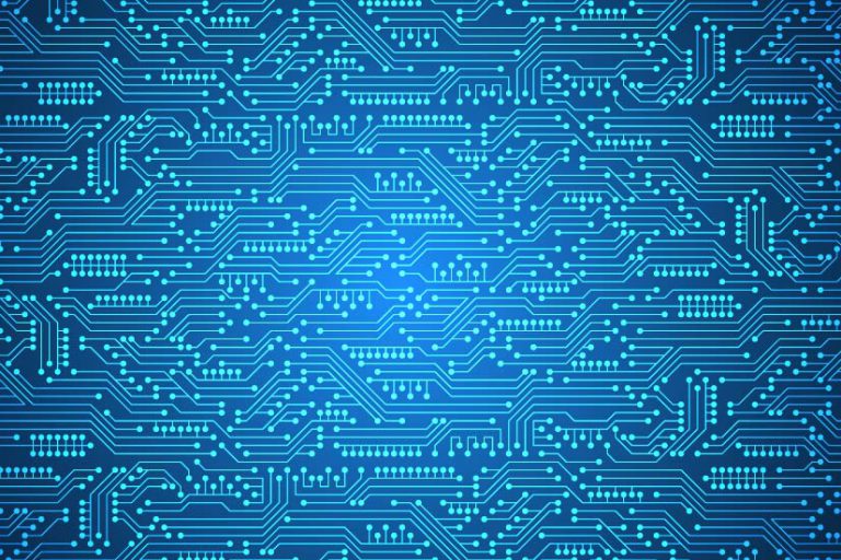 commodity management systems integration