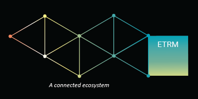 cm etrm ecosystem