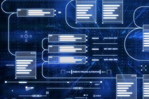a flexible CTRM supports standardisation