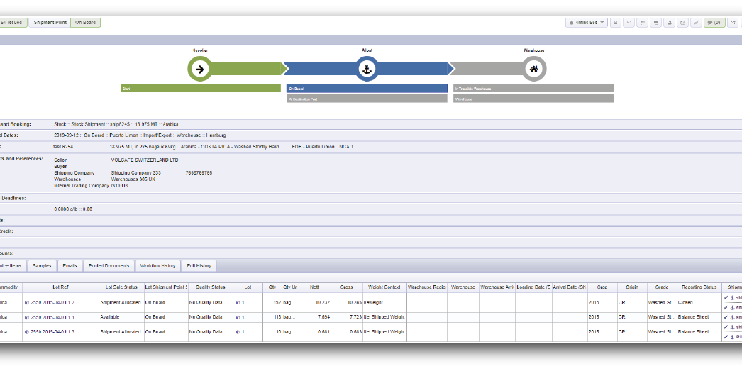 connected commodity operations