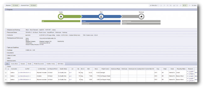 logistics2 shadow connected commodity operations