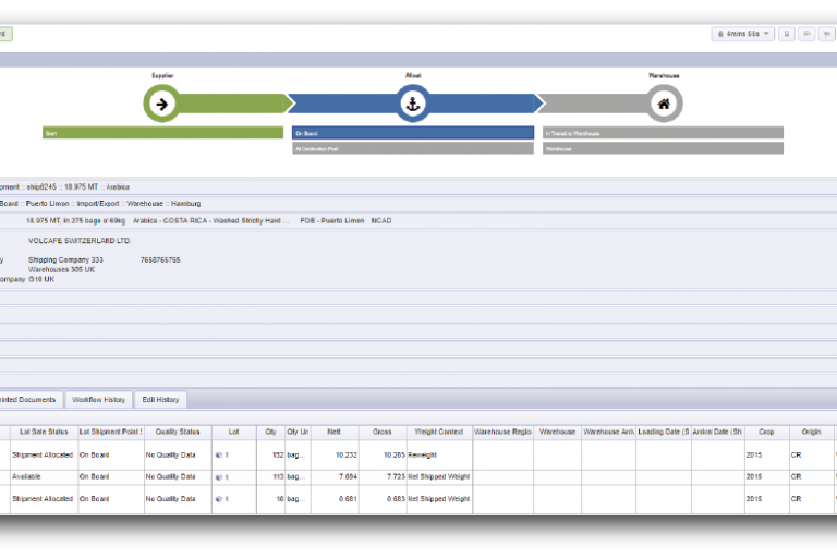 connected commodity operations