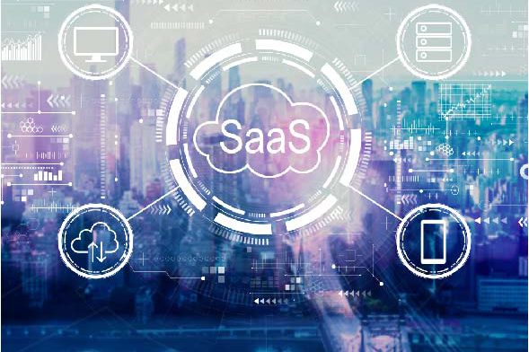 what is a saas ctrm?