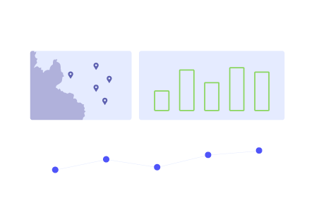 solution-aud-it audit traceability provenance