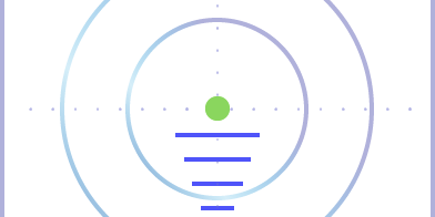 targeted ctrm solutions