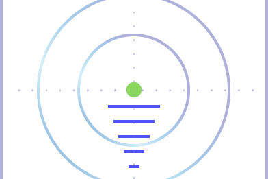 targeted ctrm solutions