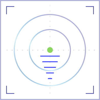 targeted ctrm solutions